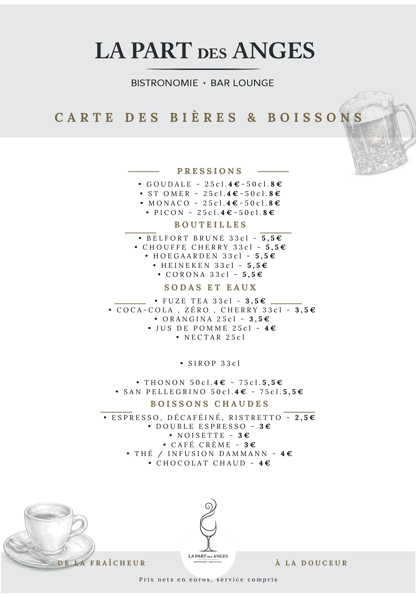 Carte de La Part des Anges, page 10