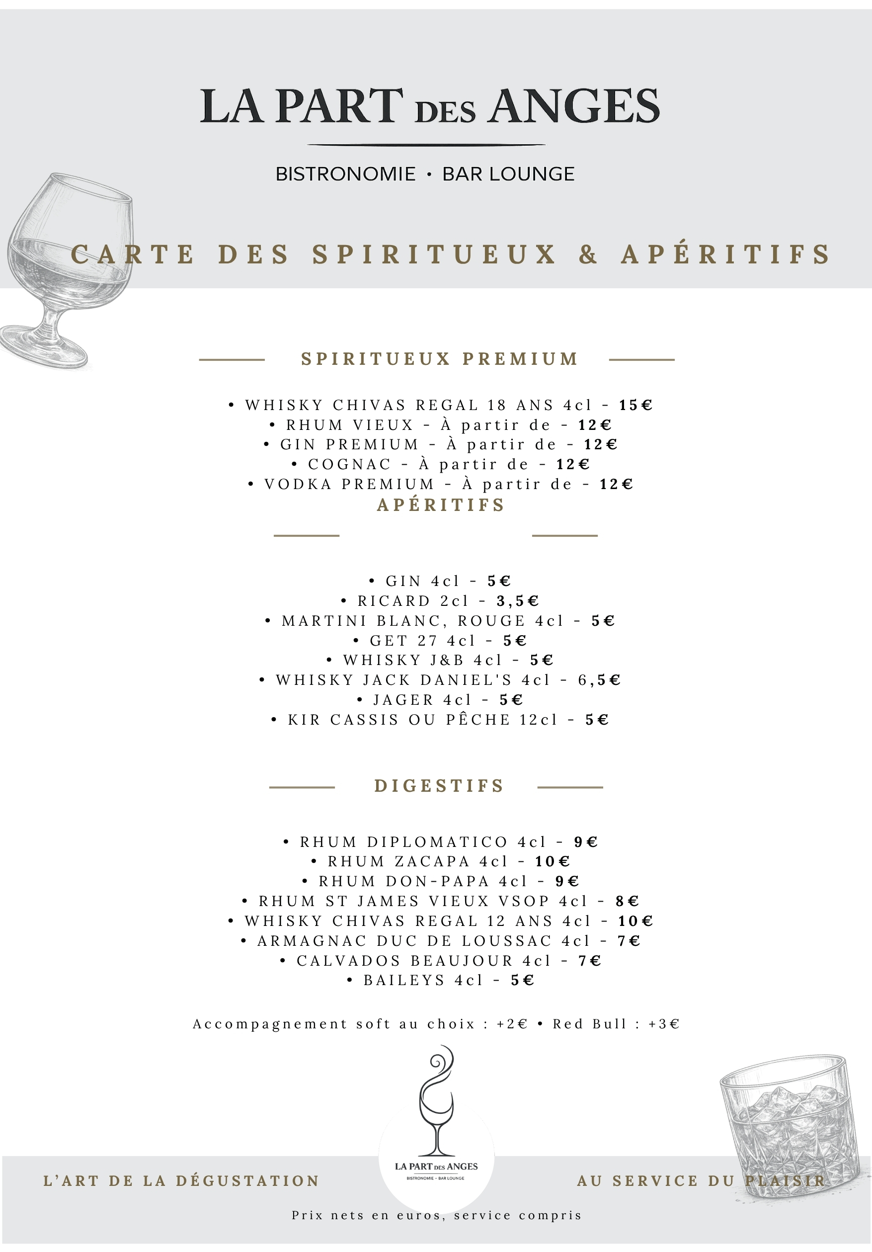 Carte de La Part des Anges, page 11